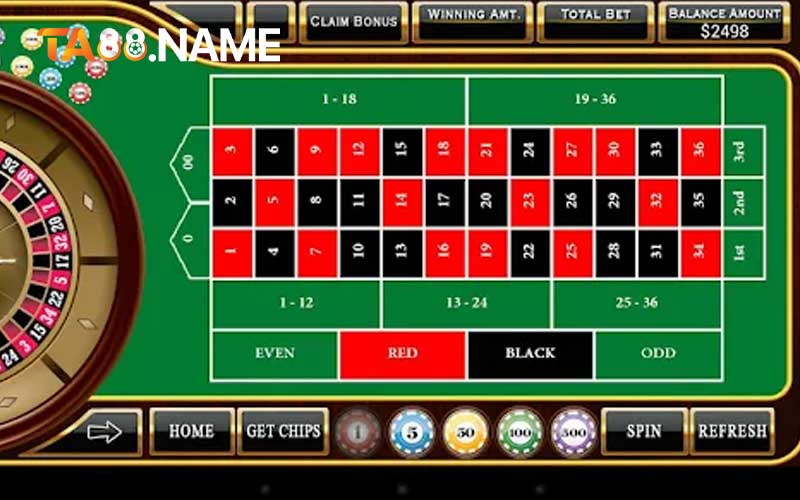 Kinh nghiệm tăng tỷ lệ thắng roulette online tại TA88